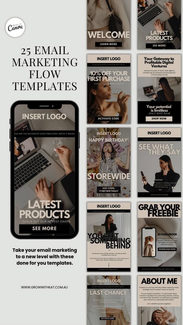 Klaviyo Email Marketing Design, Editable Canva Email Template, Email Newsletter