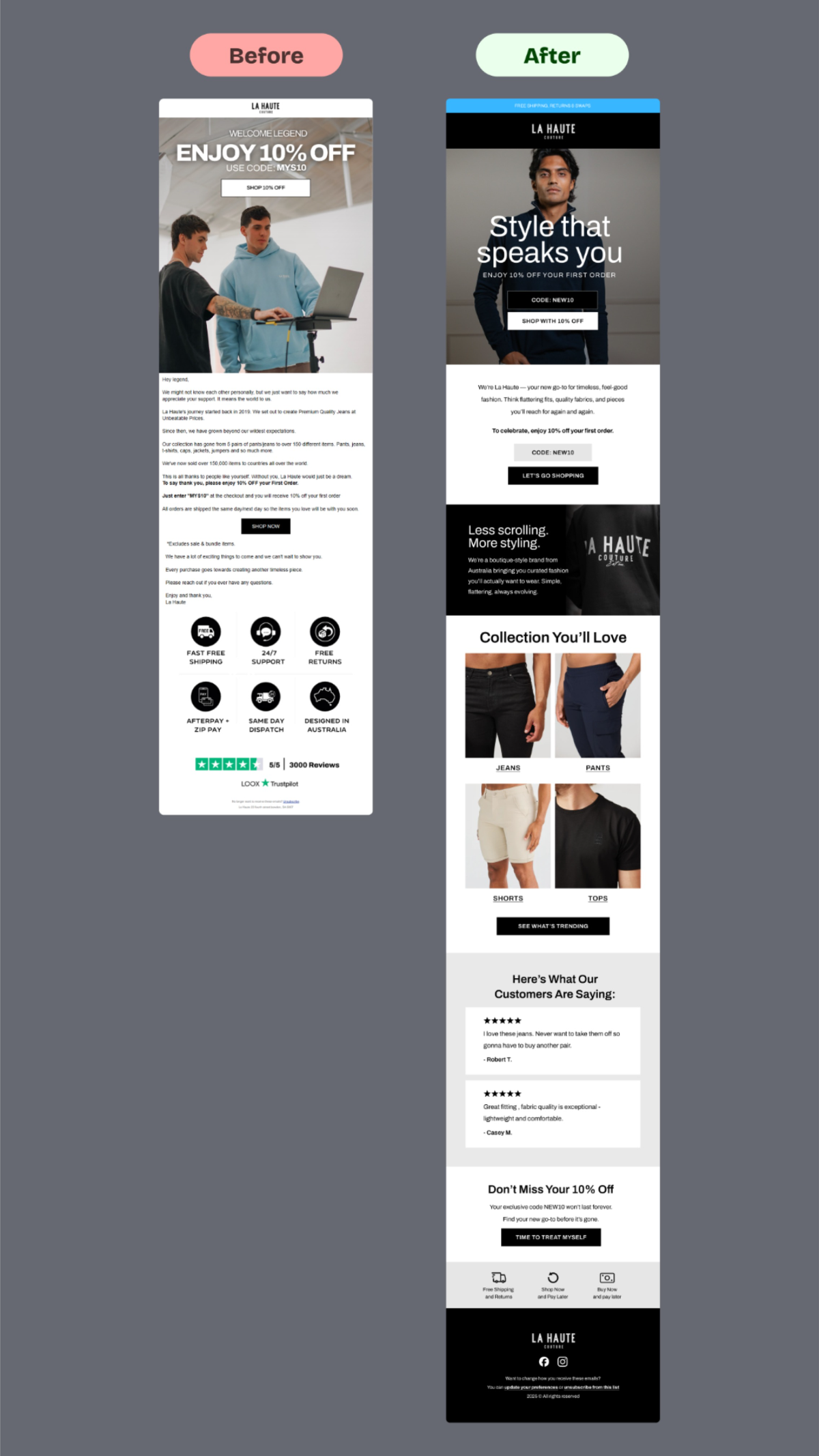 Before after transformation email design for ecommerce brand