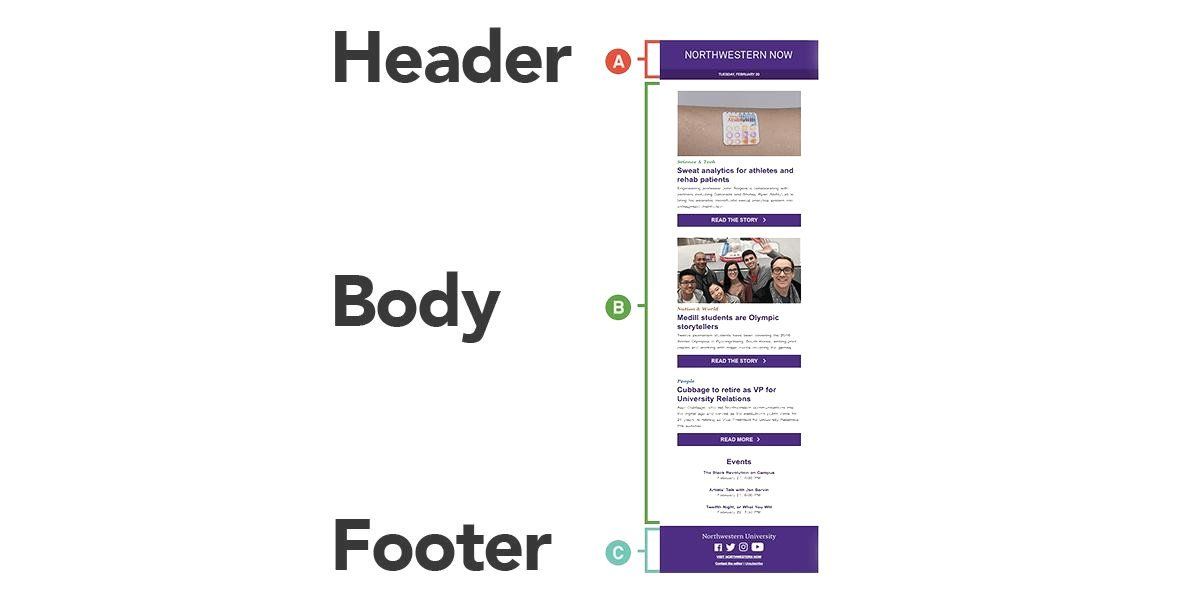 header-body-footer-email-newsletter