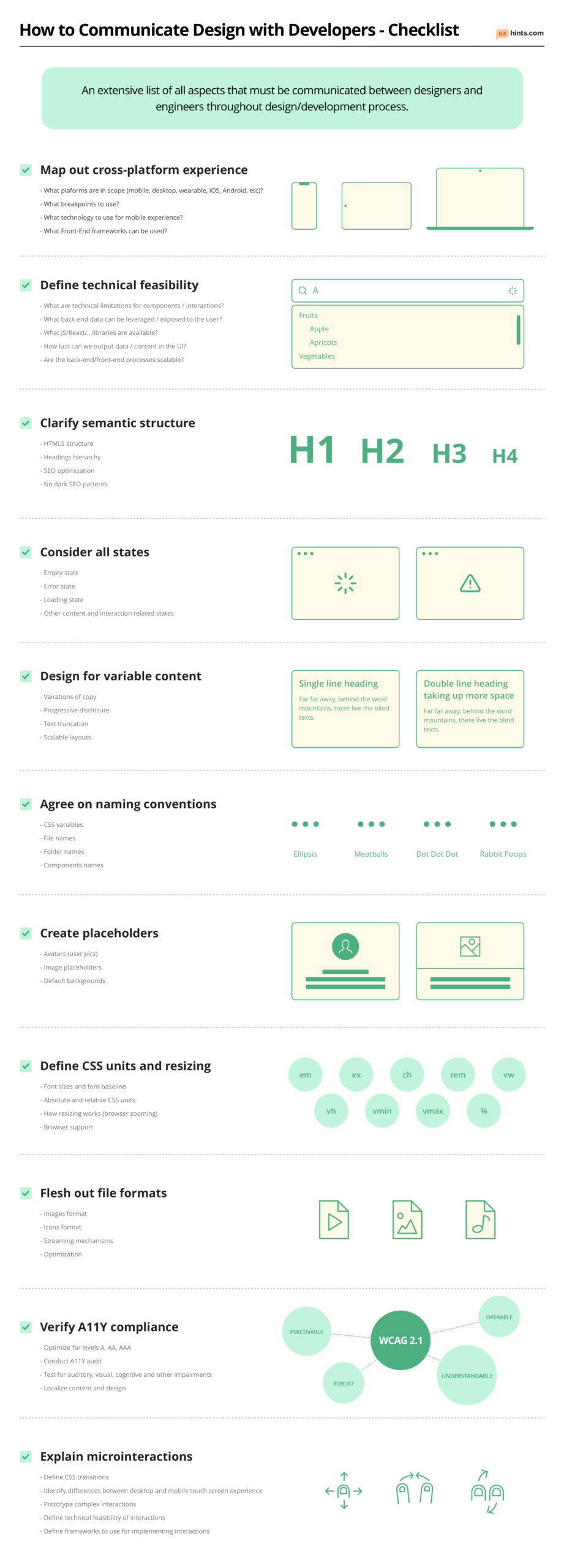 Smart marketing starts with free email newsletter template