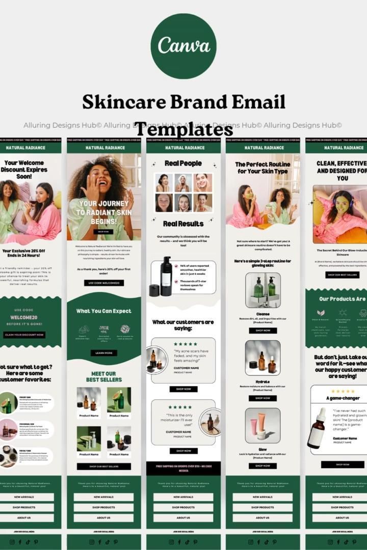 Email Marketing Template Canva, Ecommerce welcome email flow, Beauty Email