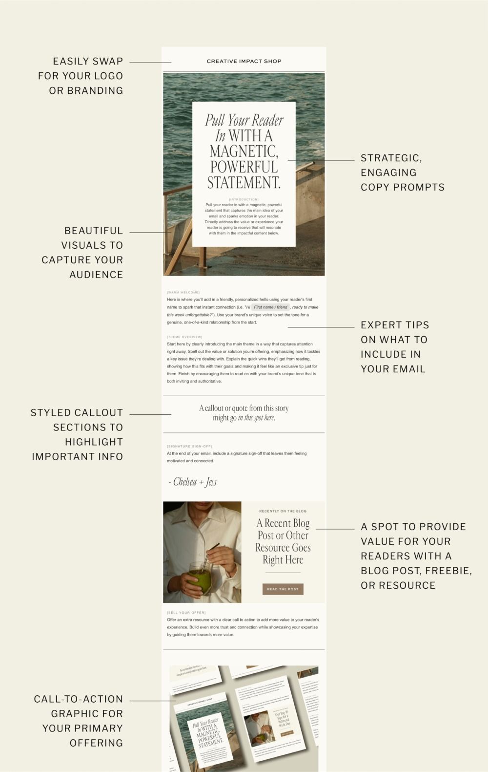 Must-have Flodesk email templates from our members