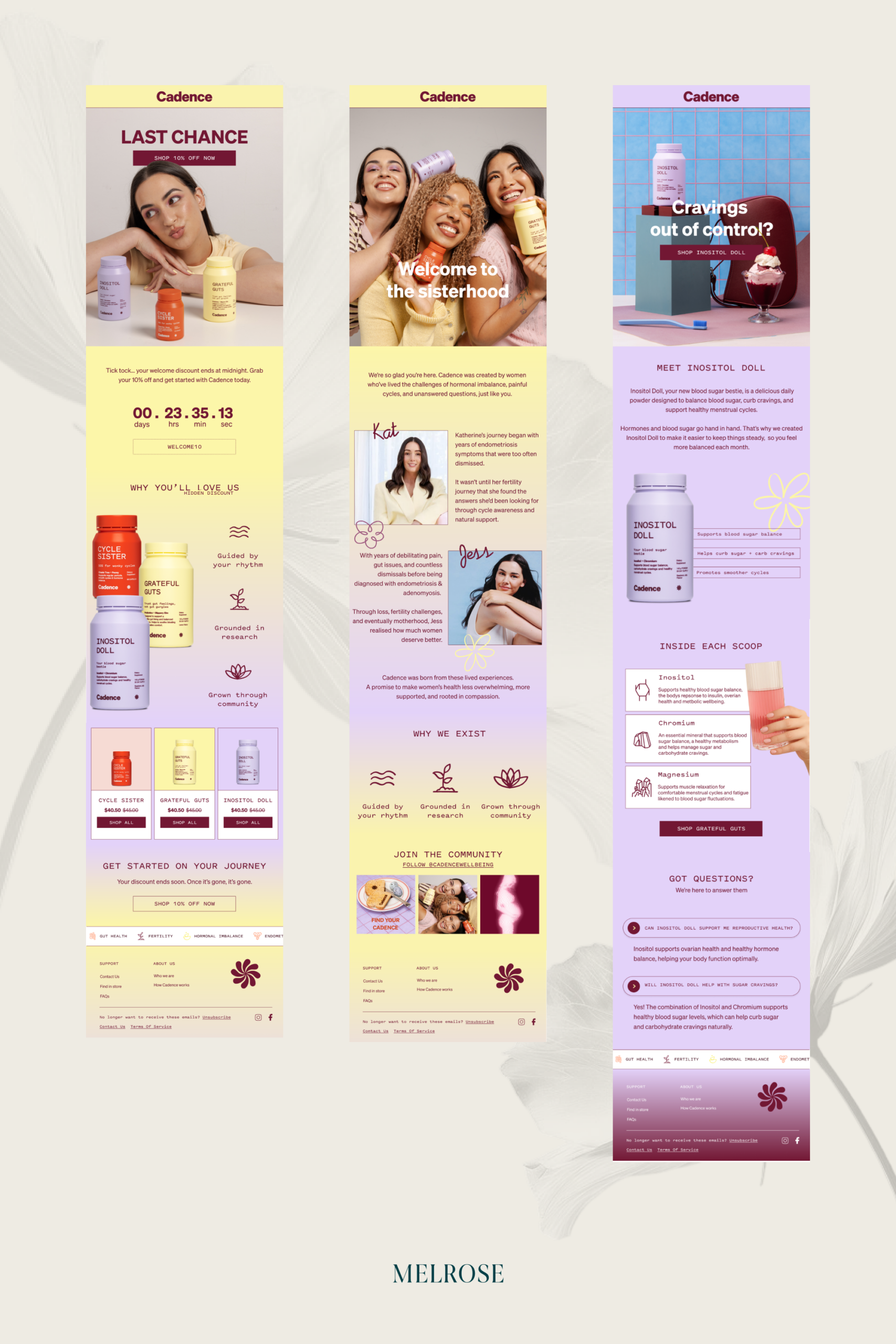 eCommerce Email Marketing for a Supplement Brand