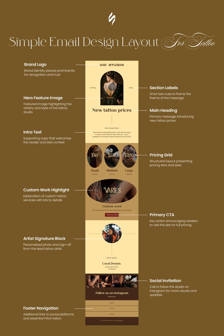 Simple Email Design Layout for Tattoo Studio