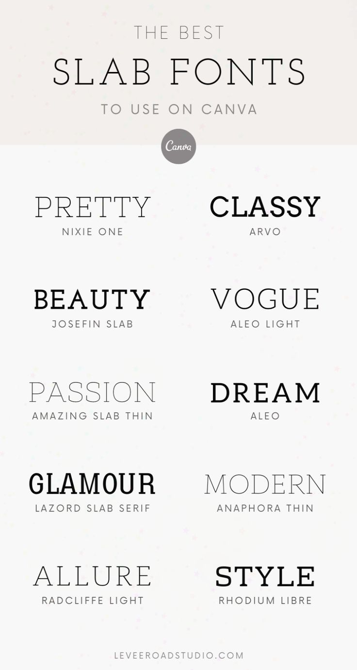 Your Font Guide: Best Slab Serif Fonts – Best Trendy Fonts, Modern Serif Typeface, & Logo Fonts