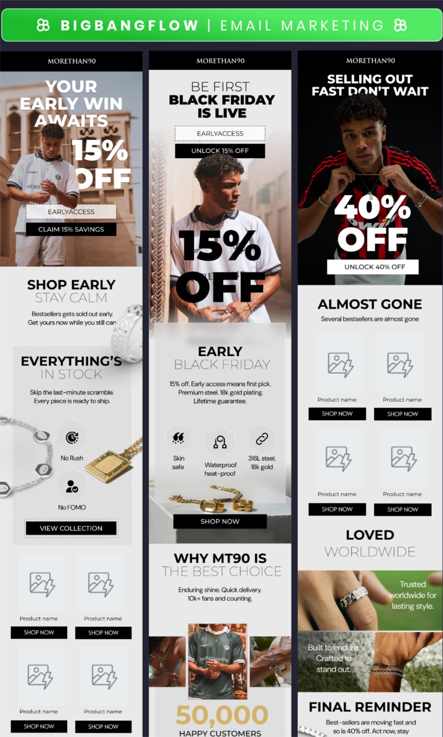 Contemporary Email Layout Portfolio for Jewelry and Watches