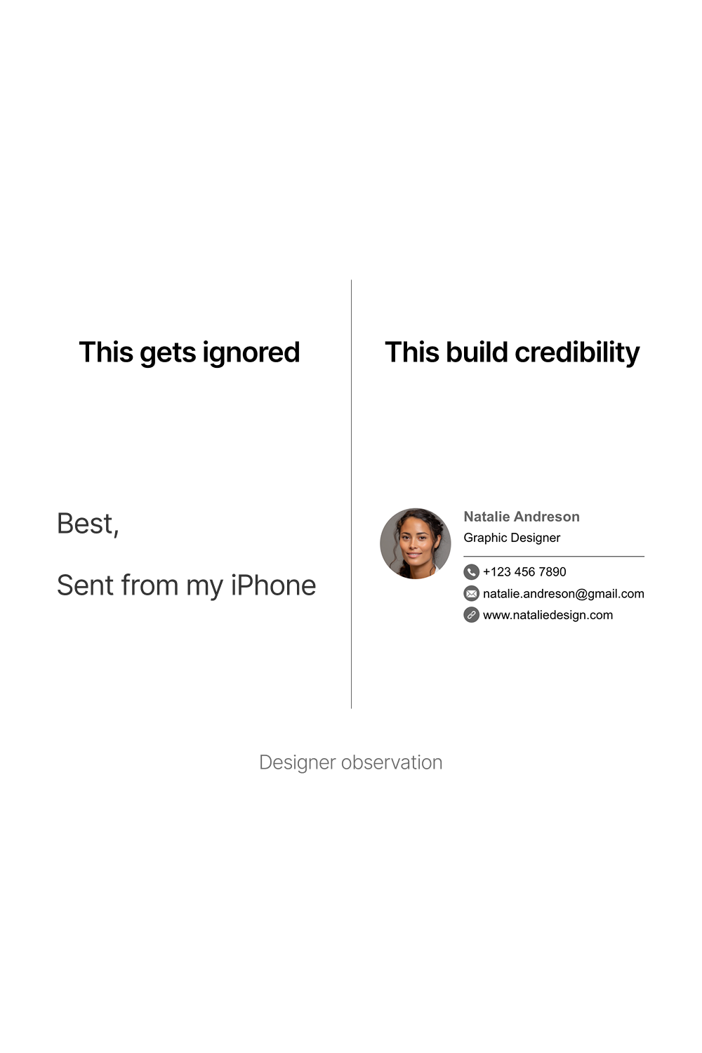 Professional Email Signature for Personal Branding