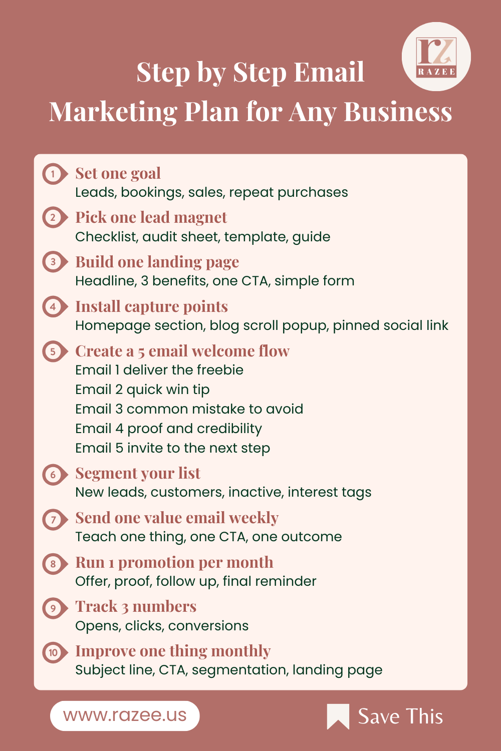 Step by Step Email Marketing Plan for Any Business