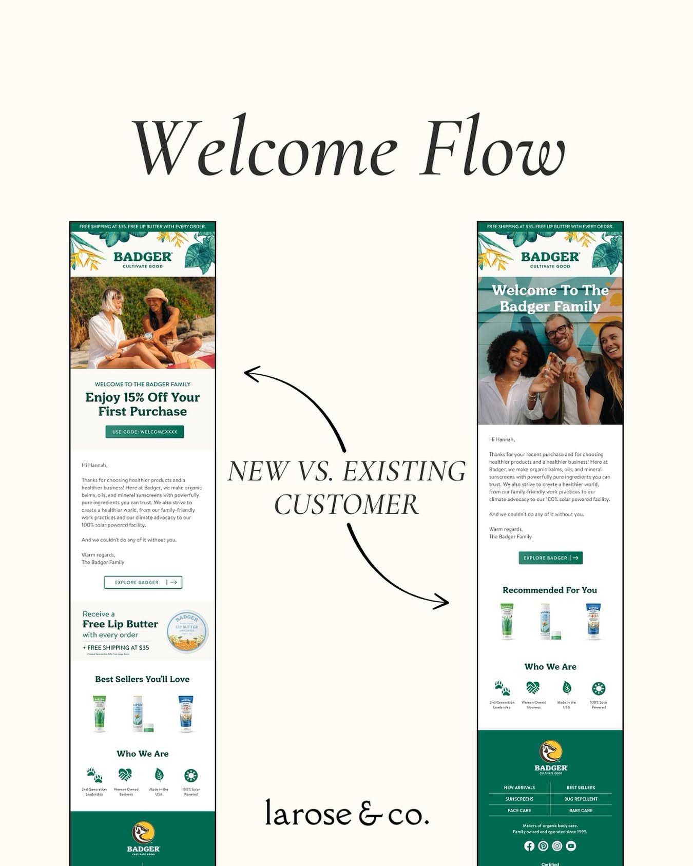 Level up your brand with free email newsletter template