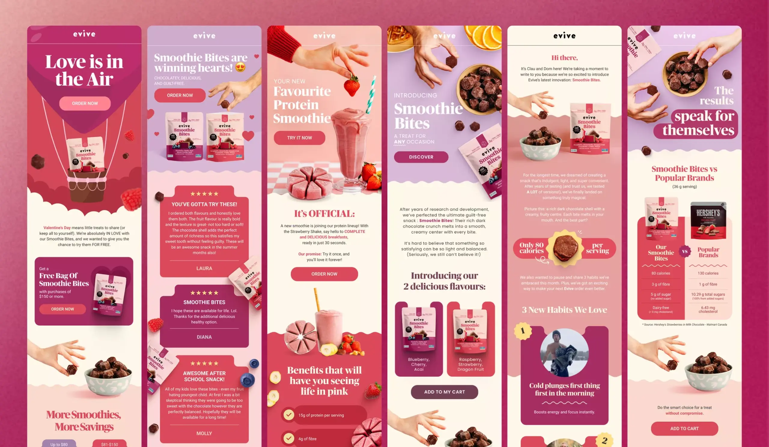 Email Design &ndash; Evive Nutrition &ndash; Liham Creative