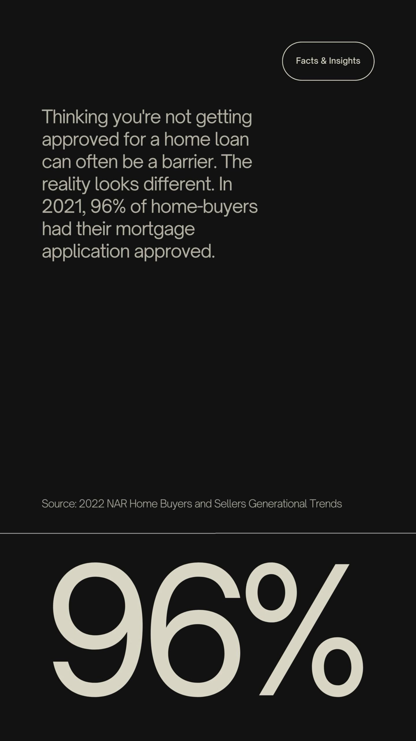Real Estate Infographic Story Templates | Social Media Branding & Marketing |