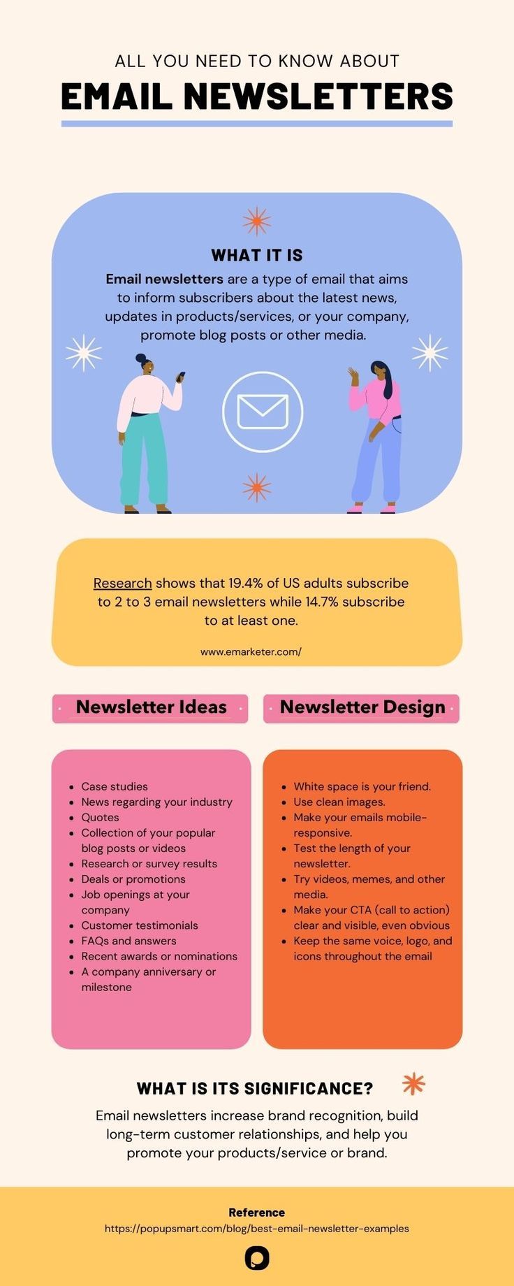14 Email Newsletter Examples That Make Our Inboxes Better
