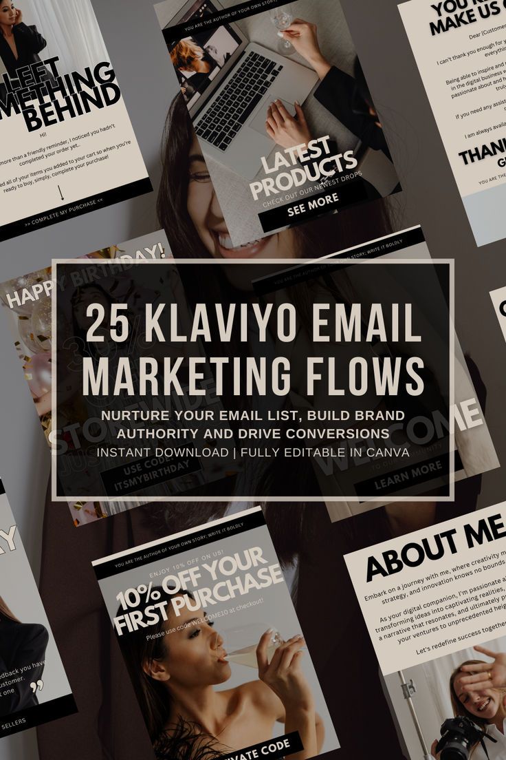 Klaviyo Email Marketing Flows | Editable Canva Email Template | Email Newsletter Template