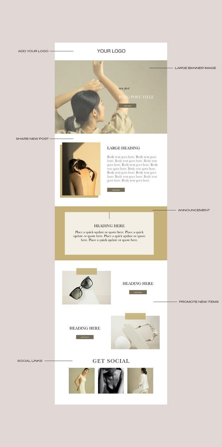 Smart Design Structure Behind Email Newsletter for Business
