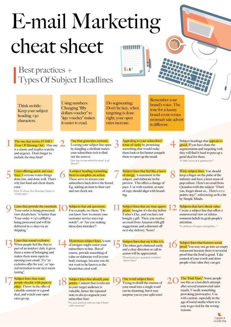 20 Types of Email Subject Headlines