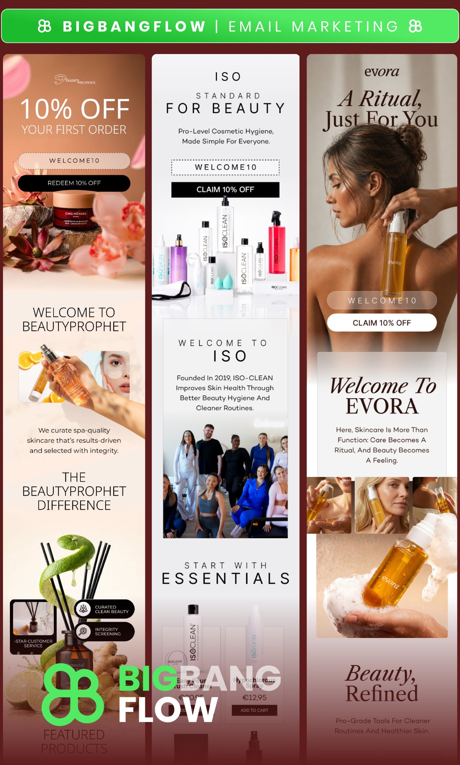 Skincare Email Layout Portfolio