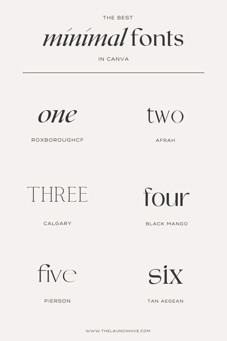 Pin by Amandaluna on Templates para post feed in 2025 | Typography fonts🌟