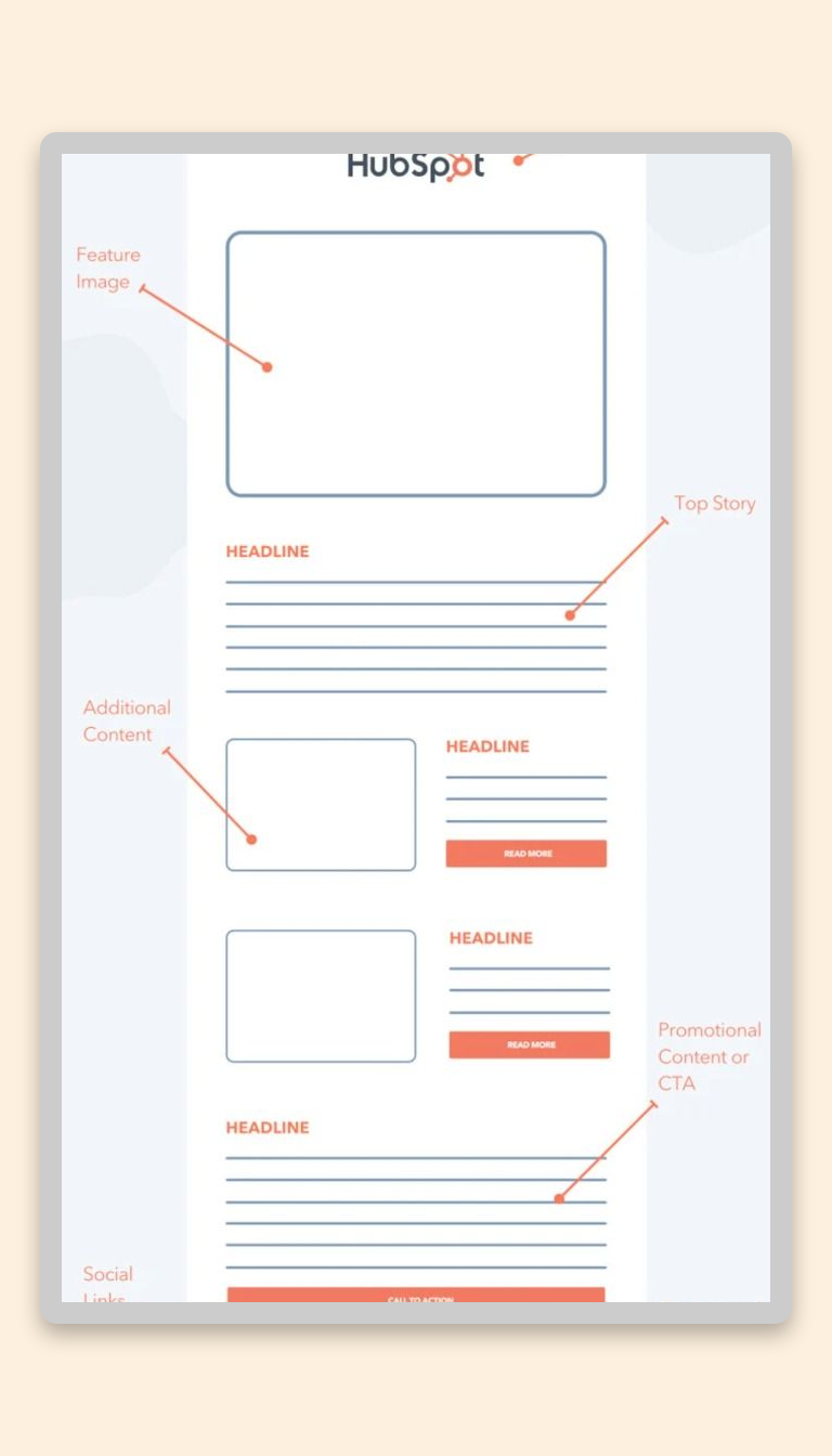 Email Design Marketing: Tips & Tricks for Stunning Campaigns