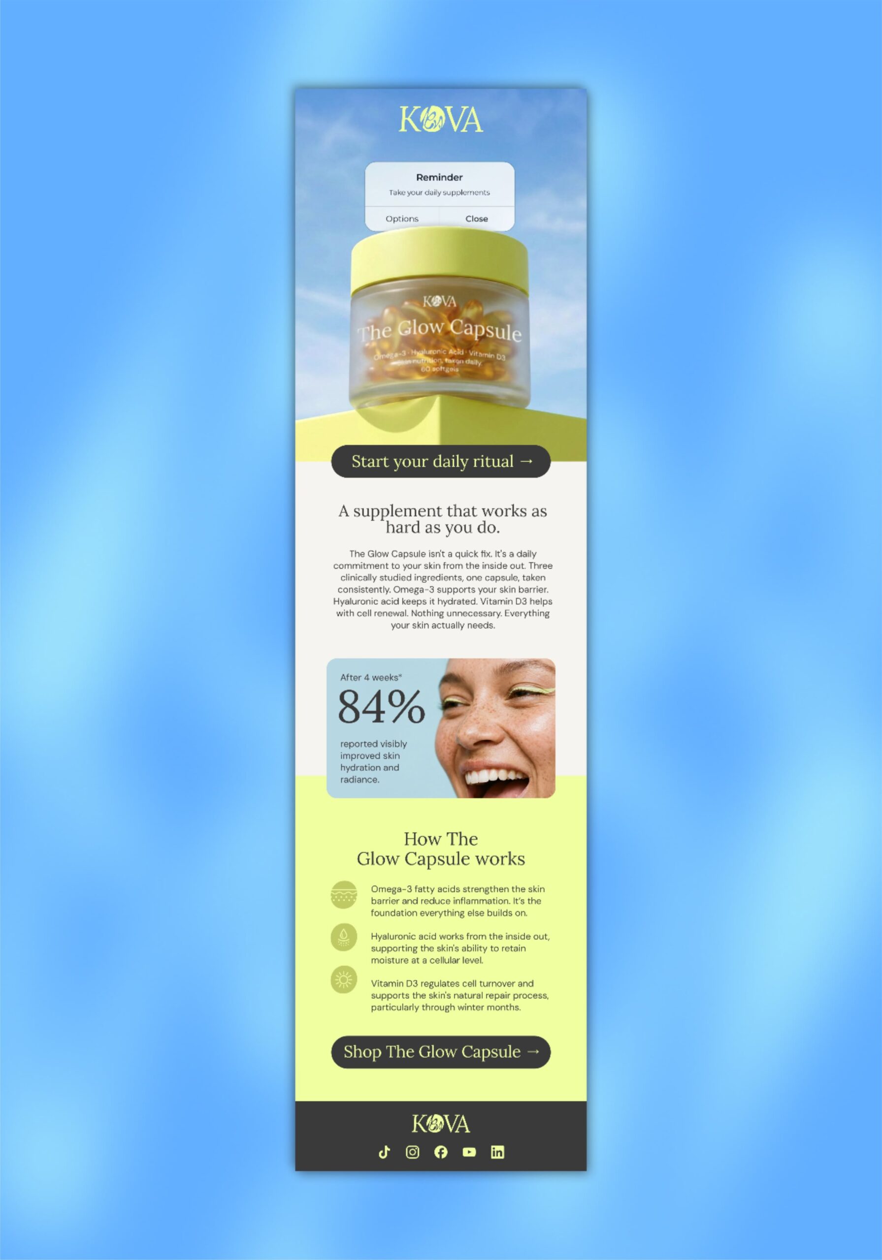 HTML Email Design | Women&rsquo;s Skincare Supplement Brand