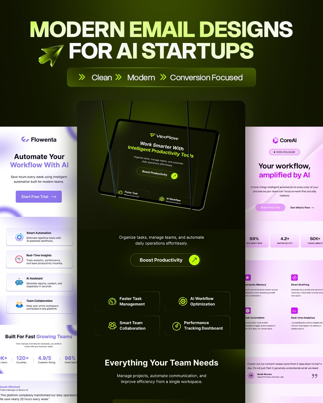 Modern AI SaaS Email Template Design Collection