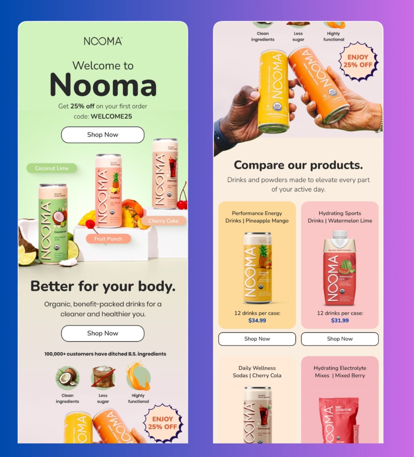 Fresh & Clean Welcome Email Design for Beverage Brand