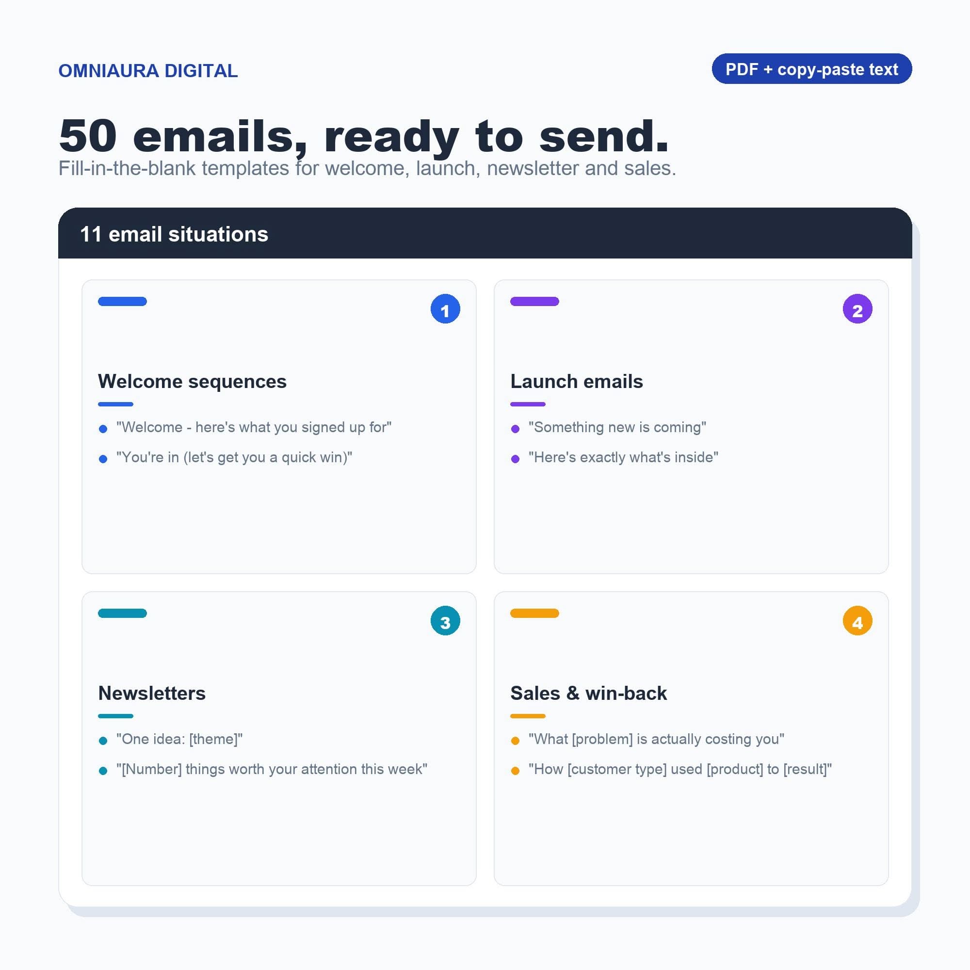 Email Templates for Creators, 50 Welcome Launch Newsletter Scripts (Digital Download)