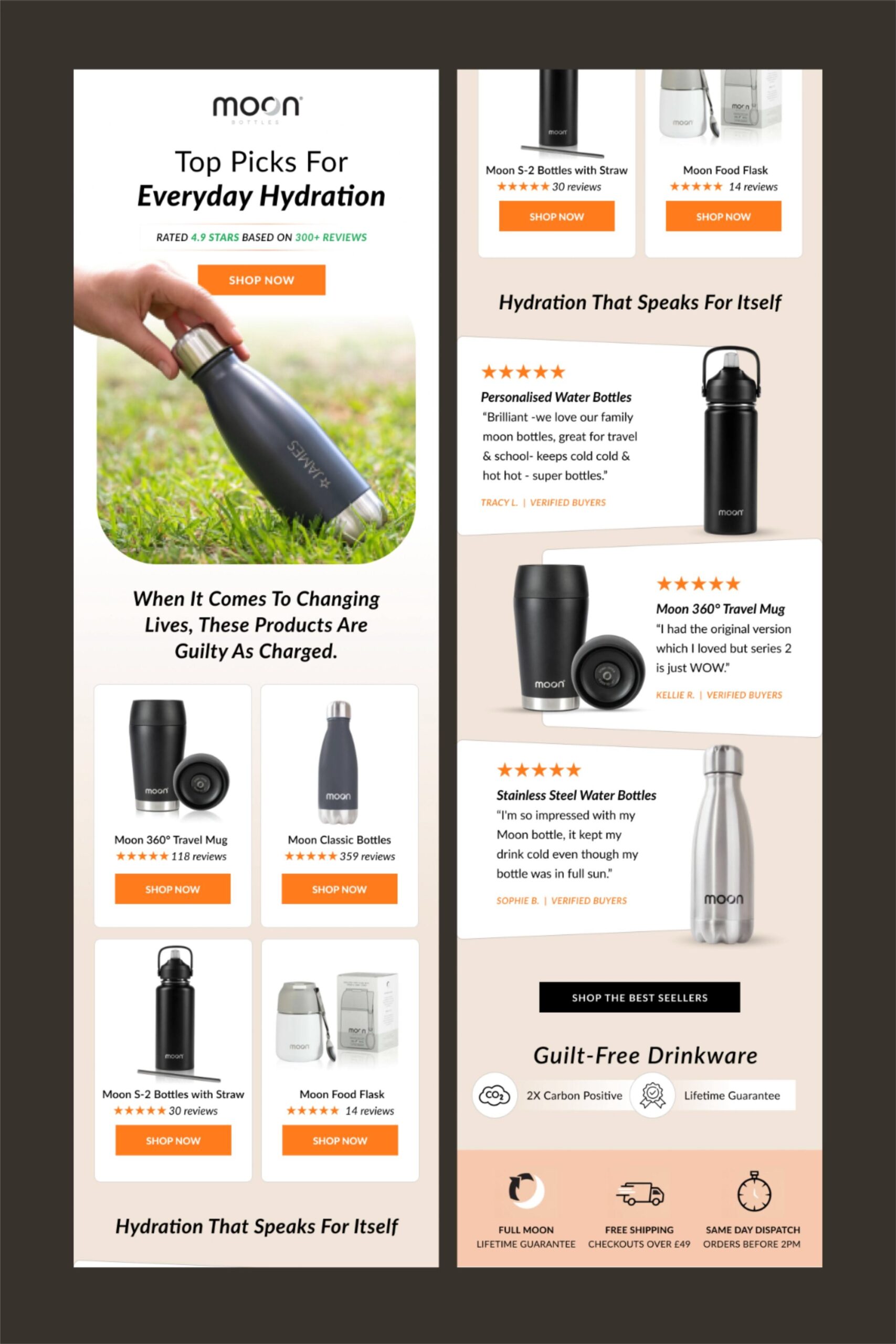 Modern Email Template design for Ecommerce