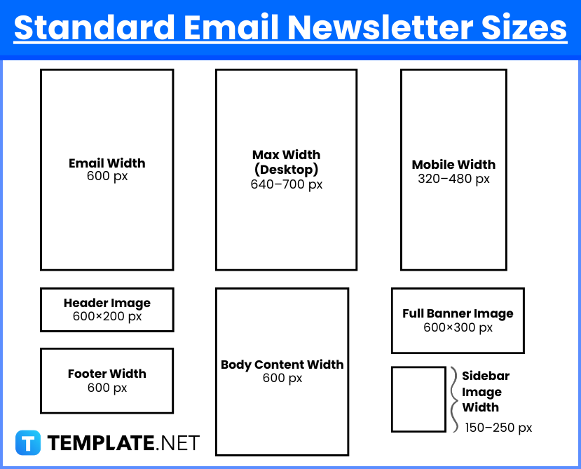 Google Image Result for https://images.template.net/wp-content/uploads/2022/06/Email-Newsletter-Sizes-1.png