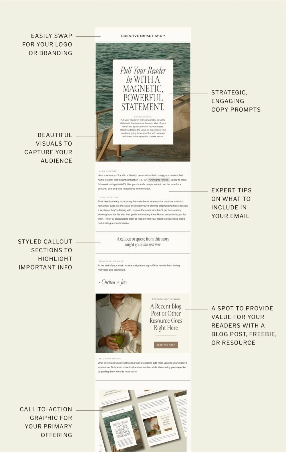 Must-have Flodesk email templates from our members