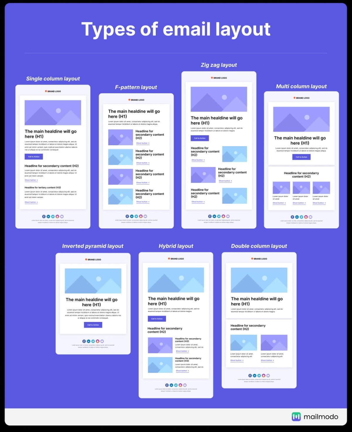 I will design custom email marketing template newsletter !!