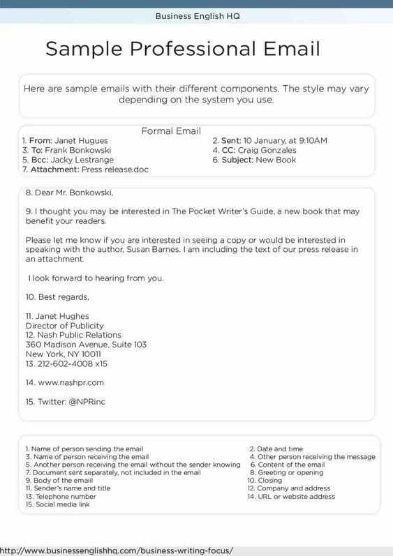 Multipurpose Business Email Template for Professional Communication