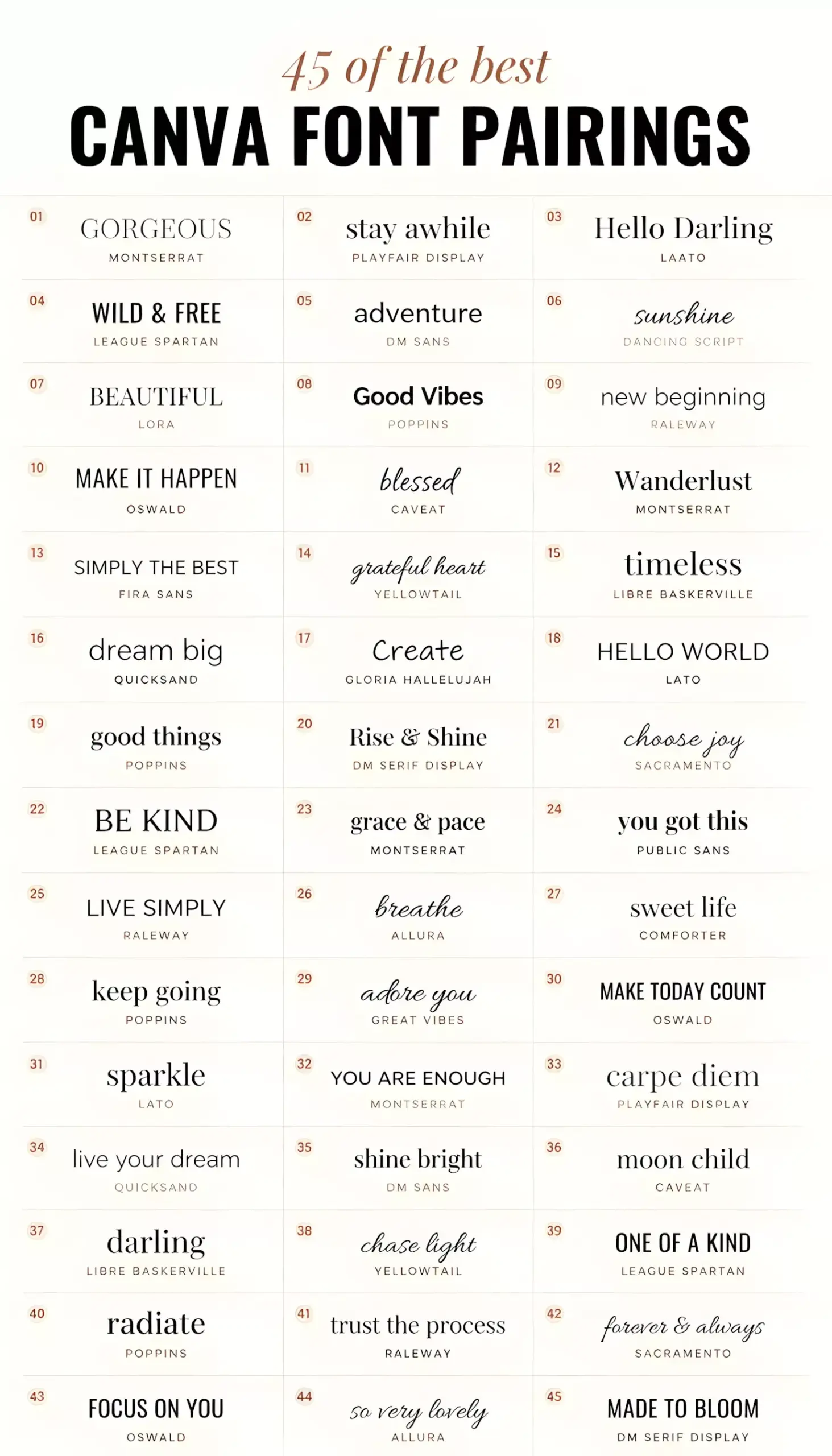 Stylish Digital Font: Modern Typography for Branding, Crafts & Merch – Instant Download