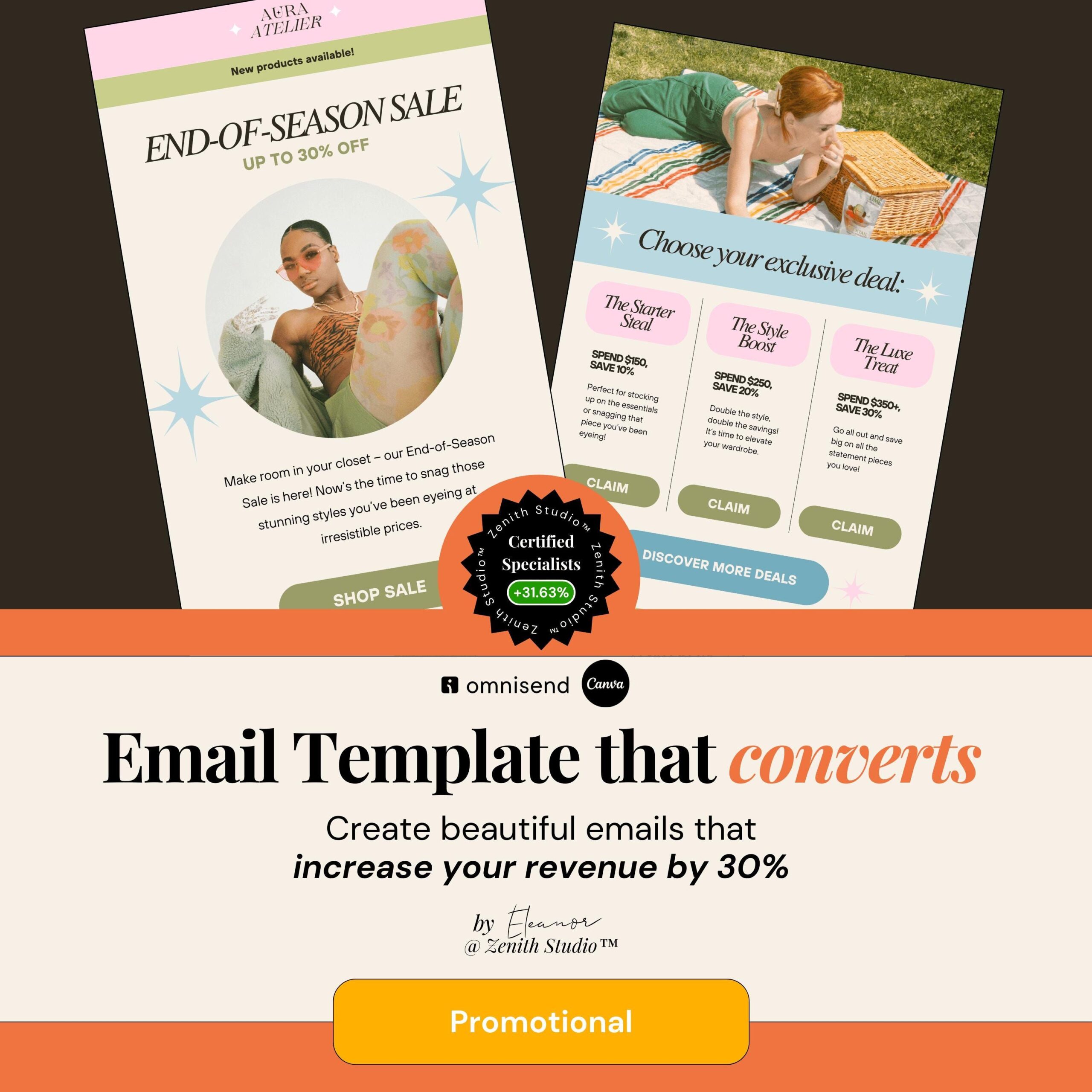 Omnisend Email Marketing Templates Women’s Clothing Boutique Shop  Editable Canva Newsletter Designs Unique Email Campaigns Small Business