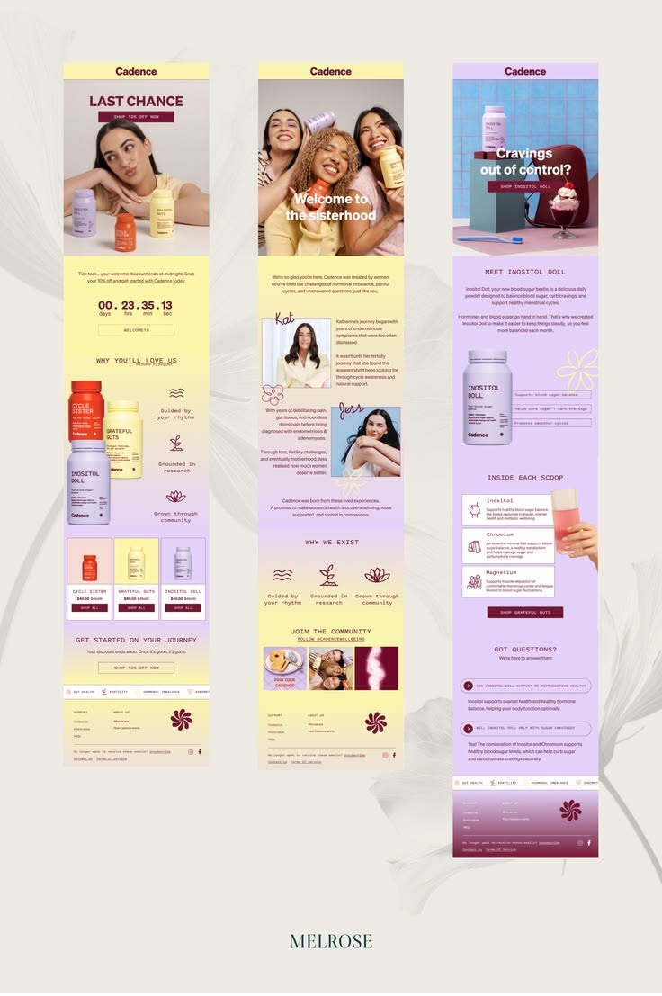 eCommerce Email Marketing for a Supplement Brand