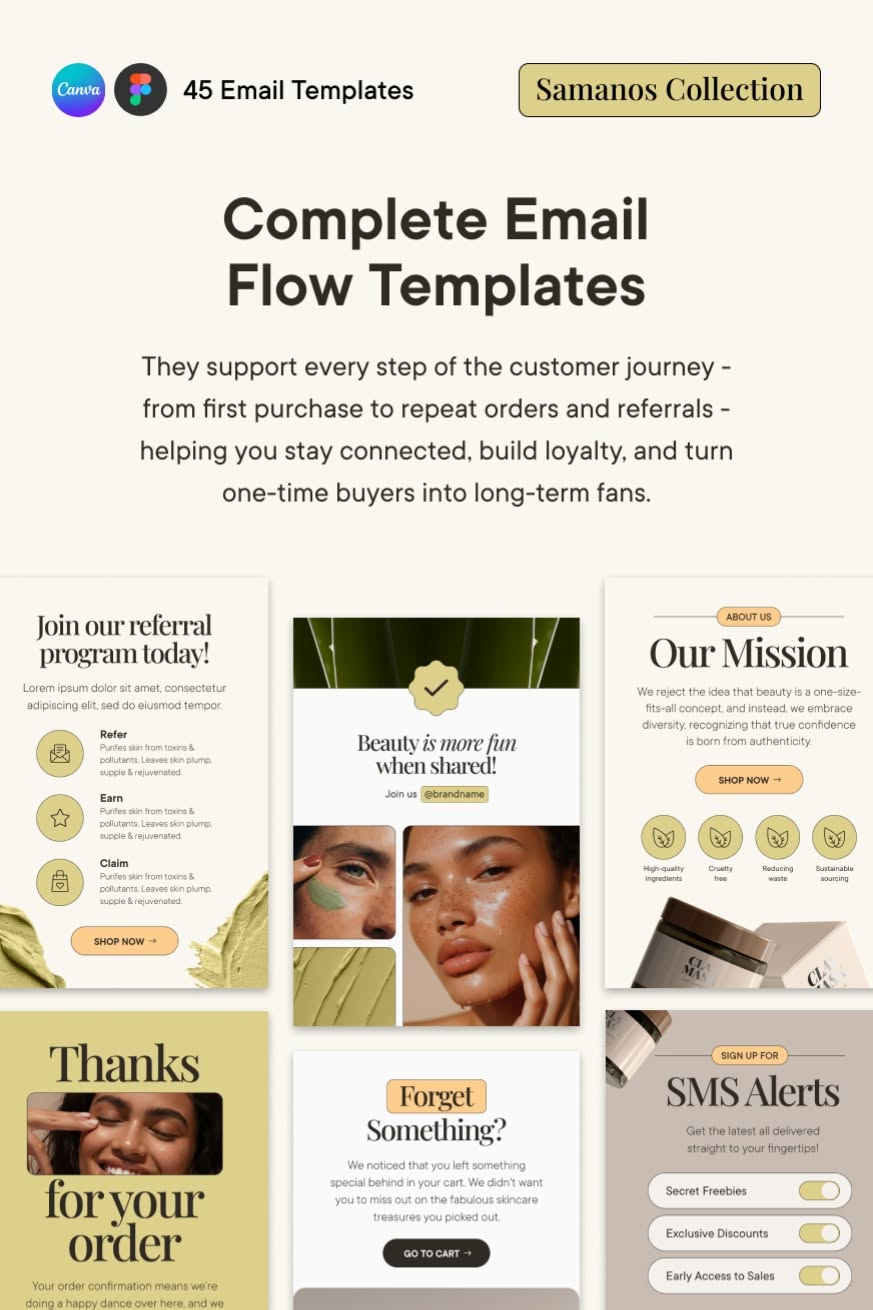 Complete Email Flow Templates | Skincare Newsletters (Digital Download)
