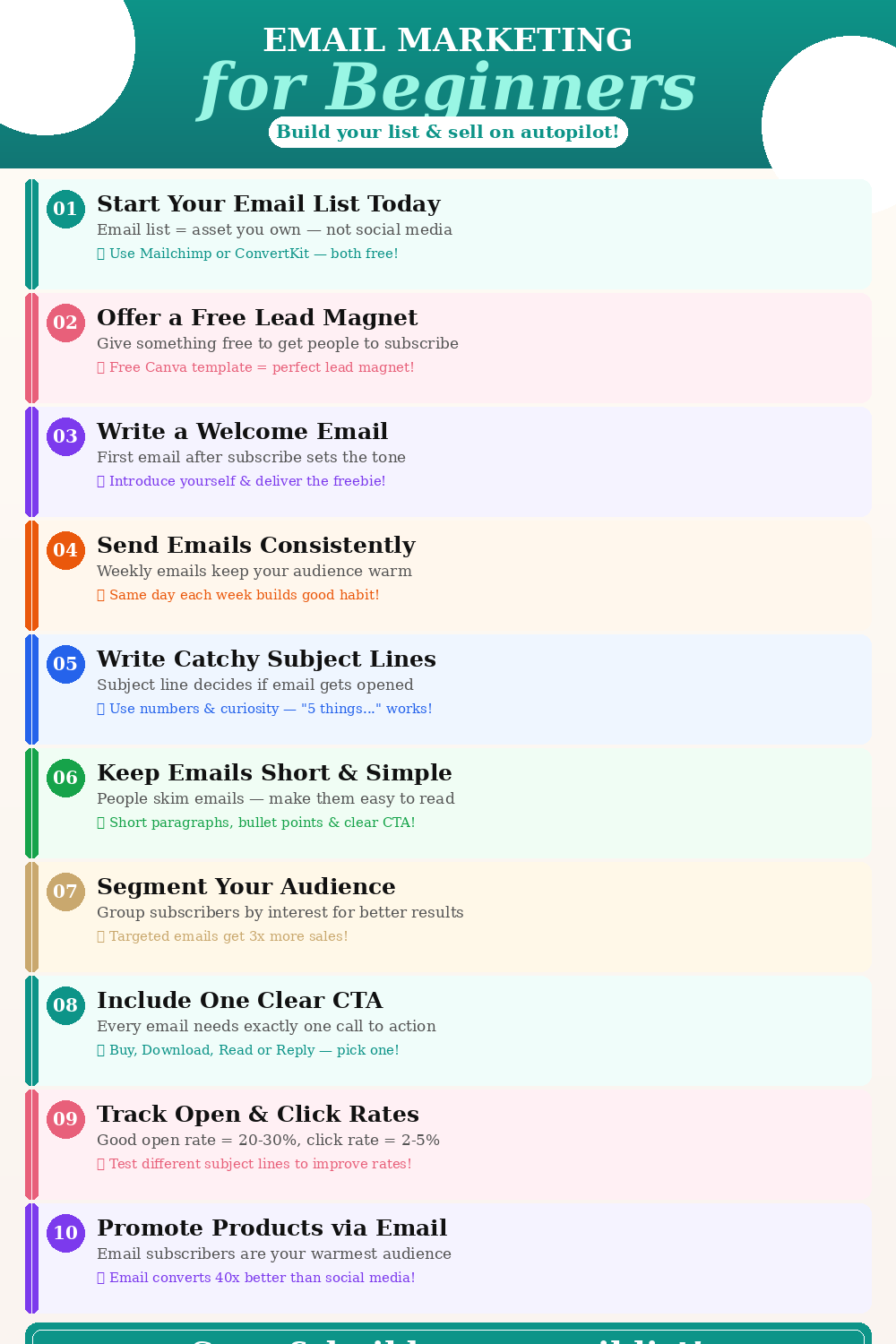 Email Marketing for Beginners — Build Your List in 2026