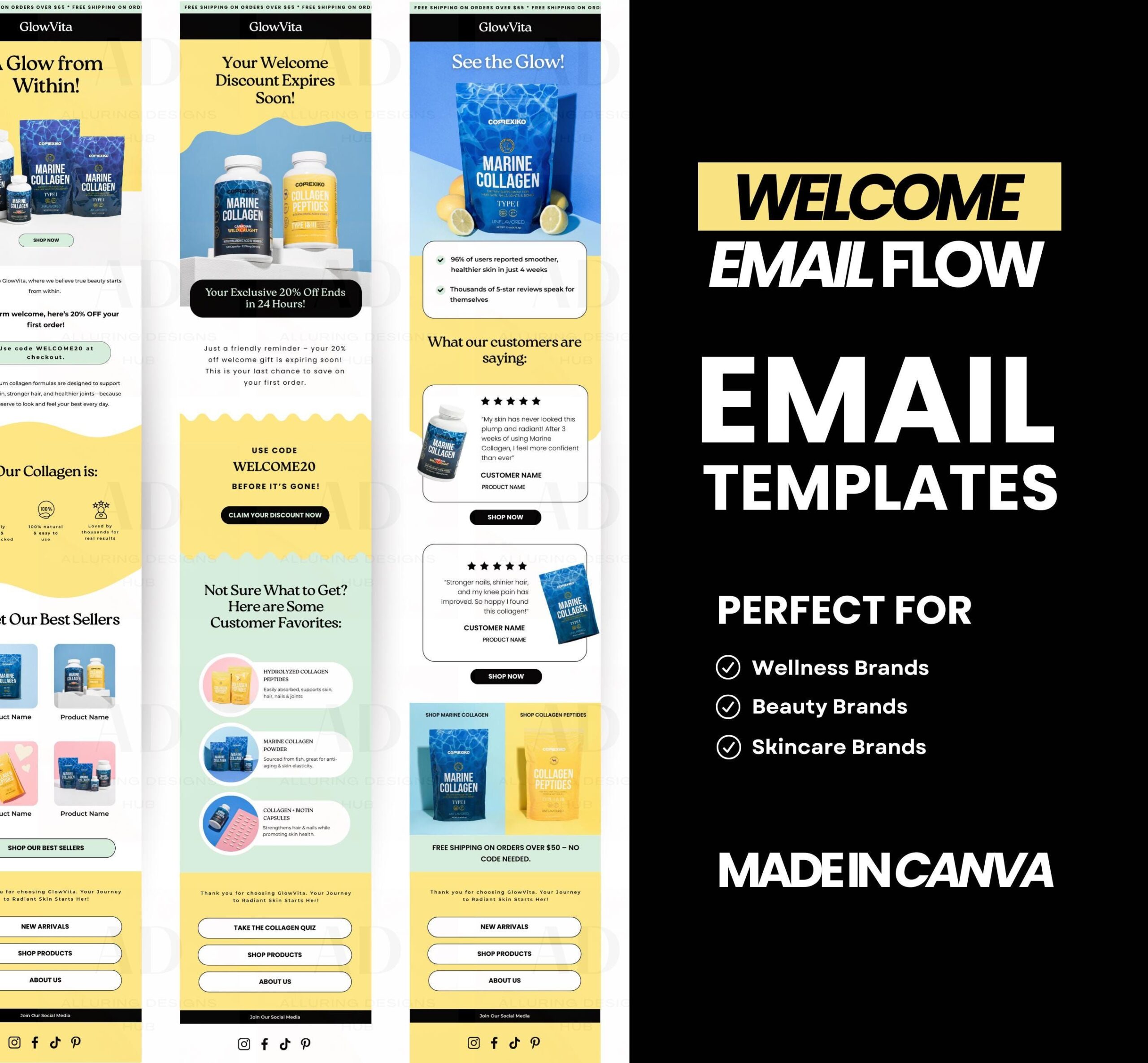 Email Marketing Template Canva, Ecommerce welcome email flow, Wellness Email template, Canva email template for Mailchimp, Klaviyo, Omnisend